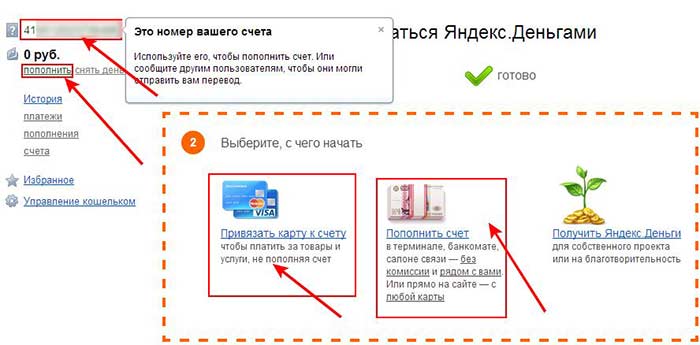 Открытие счета в Яндекс деньги